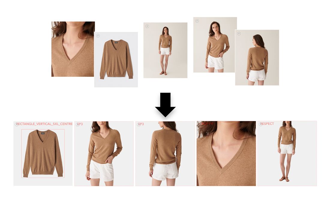 Illustration d'un retraitement automatisé des images par l'IA